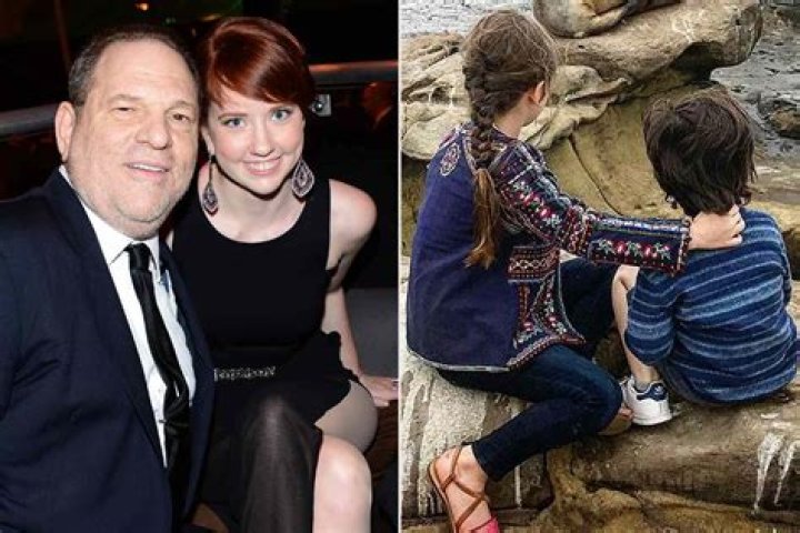 Unveiling the Life and Journey of Lily Weinstein