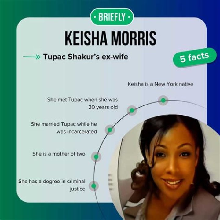 Unveiling the Life and Legacy of Keisha Morris