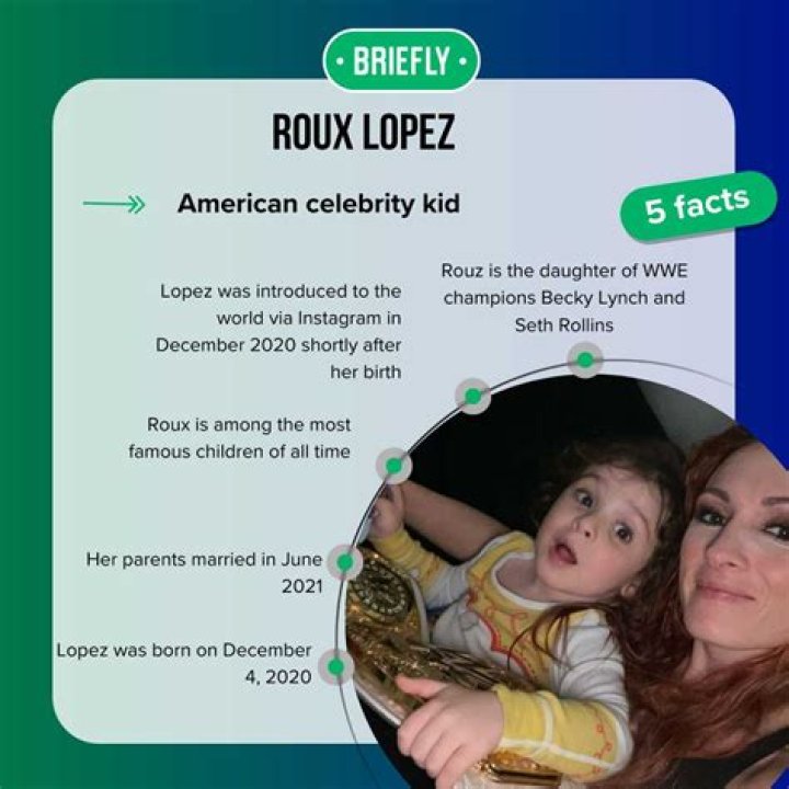 Unveiling the Life and Legacy of Roux Lopez