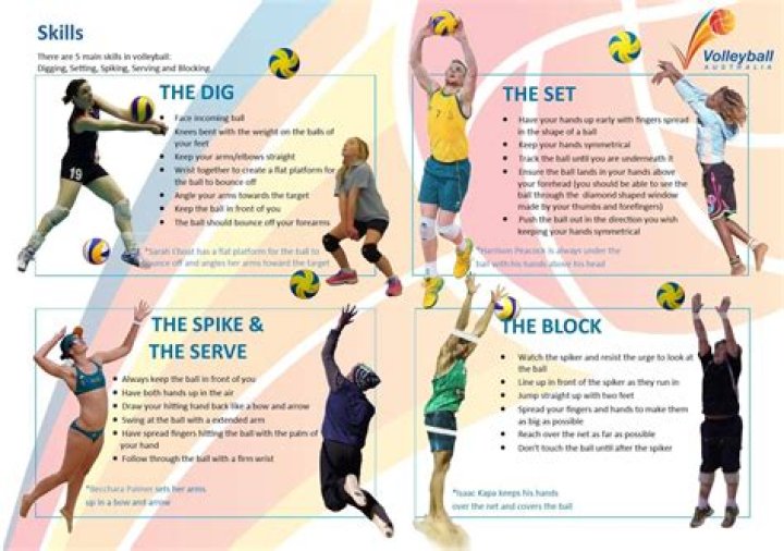 Volleyball: Tips to Improve Your Attacking Power