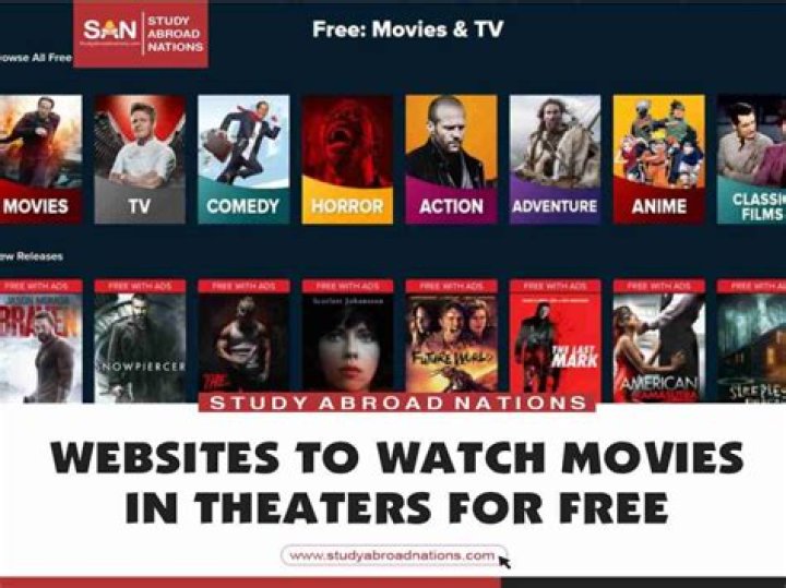 Watch Movies for Free: Your Ultimate Source for Entertainment at m4umoviesfree